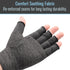 Arthritis Compression Gloves for Pain Relief, Reduces Swelling & Stiffness, FSA & HSA Eligible, Fits Men & Women, Joint Pain Relief, Medium...